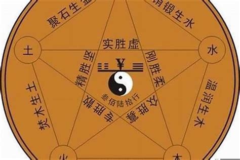 属火的号码|五行属火手机号码吉祥数字有哪些 火气最旺热门号